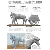 FM60 1/35 帝国陸軍 軍馬輸送隊セット 三九式輜重車 甲