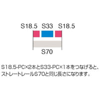 1098 端数PCレールS18.5・S33-PC(F)(各4本セット)