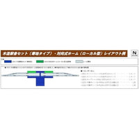 4253 対向式ホームセット(ローカル型)延長部