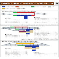 4253 対向式ホームセット(ローカル型)延長部
