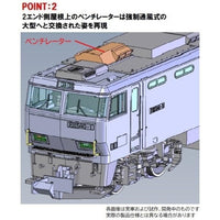 7186 EH500形(1次形)