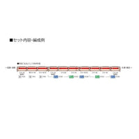 7439 キハ82形(後期型・北海道仕様)