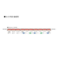 7440 キハ80形(M)