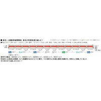 9020 サロ481(489)形(AU13搭載車)
