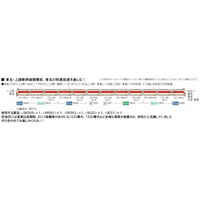 9021 サシ481(489)形(AU13搭載車)