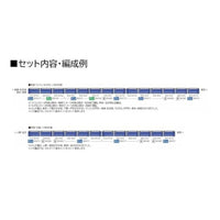 HO-5025 オハネ14-0形