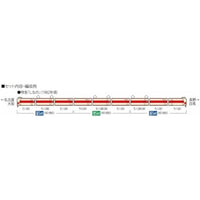 HO-9083 381系特急電車(クハ381-0)基本セット(6両)