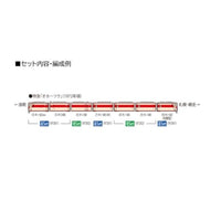 97201 キハ82系(北海道仕様・キハ82-900)基本セット(4両)