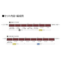 97212 72・73形通勤電車増結セットC(3両)