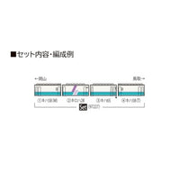 97227 キハ58系急行ディーゼルカー(砂丘)セット(4両)