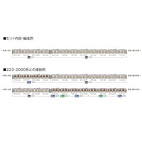 97600 223-1000系近郊電車(8両編成)セット(8両)