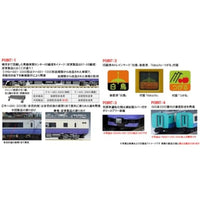 97603 485-3000系特急電車(白鳥)基本セット(6両)