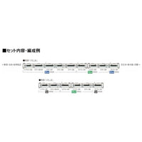 97635 287系特急電車(くろしお)増結セット(3両)