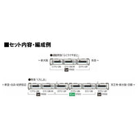 97636 287系特急電車(らくラクやまと)セット(3両)