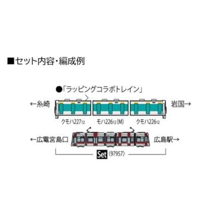 ちゃむ※プロフィ必読！ページ トミックス TOMIX Nゲージ 97957 R 227系近郊電車・広島電鉄5100形