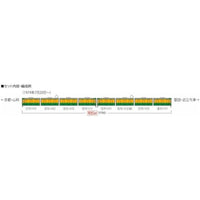 97960 <特企>113-700系近郊電車(祝 湖西線開通50周年)セット(8両)