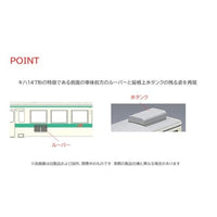 97964 <特企>キハ147形(日田彦山線BRT ひこぼしラインラッピング)セット(2両)
