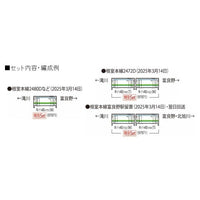 97971 <特企>キハ40 1700形ディーゼルカー(ありがとうキハ40根室線)セット(4両)