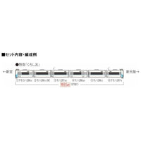 97981 <特企>287系(特急くろしお60周年記念ラッピング第2弾)セット(6両)