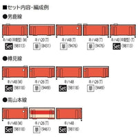 98118 キハ48-500形ディーゼルカーセット(2両)