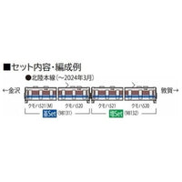 98131 521系近郊電車(3次車)基本セット(2両)