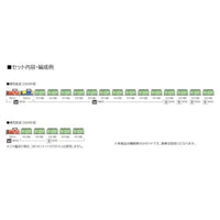 98145 樽見鉄道 TDE10形ディーゼル機関車(1・2号機)セット(2両)