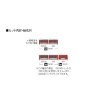 98148 箱根登山電車2000形サン・モリッツ号(アレグラ塗装)セット(2両)