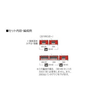 98149 箱根登山電車3000形アレグラ号セット(2両)