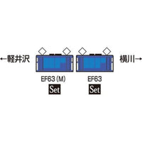 98151 EF63形電気機関車(3次形・青色)セット(2両)