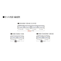 98153 キハ47-8000形ディーゼルカー(九州色)セット(2両)