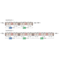 98156 227-500系近郊電車(Urara・2両)増結セット(2両)