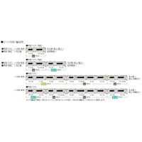 98556 HC85系ハイブリッド車(南紀)セット(2両)