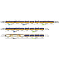 98561 近畿日本鉄道 12200系増結セットA(4両)