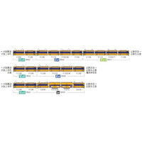 98562 近畿日本鉄道 12200系増結セットB(2両)