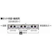 98572 733-1000系近郊電車(はこだてライナー)セット(3両)