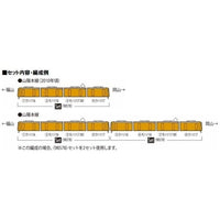 98578 117-0系近郊電車(岡山電車区・黄色)セット(4両)