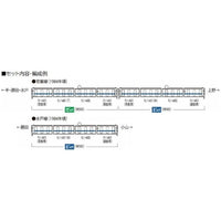 98582 401系近郊電車(高運転台・新塗装)基本セット(4両)
