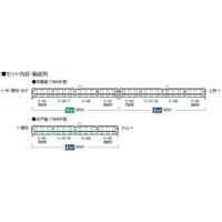 98583 401系近郊電車(高運転台・新塗装)増結セット(4両)