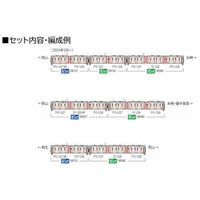 98588 227-500系近郊電車(Urara・3両)増結セット(3両)
