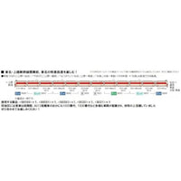 98593 485系特急電車(モハ484-600)増結セット(2両)