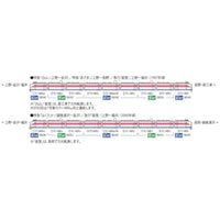 98594 489系特急電車(金沢運転所・H03編成・白山)基本セット(5両)