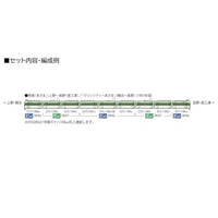 98597 189系(長野総合車両所・N109編成・あさま)増結セット(4両)