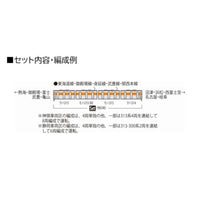 98598 315-3000系通勤電車セット(4両)