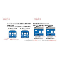 98859 24系25形特急寝台客車(なは)増結セット(2両)