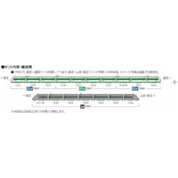 98861 200系東北新幹線(K編成)増結セット(4両)