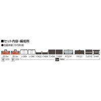 98866 羽越本線貨物列車セット(10両)