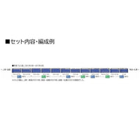 98871 24系25形特急寝台客車(北斗星・混成編成)増結セット(6両)