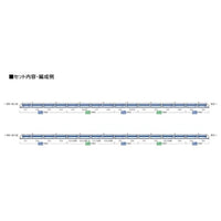 98886 0-1000系東海道・山陽新幹線(N編成)増結セット(8両)