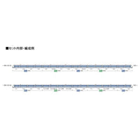 98887 0-1000系東海道・山陽新幹線(NH編成)増結セット(8両)