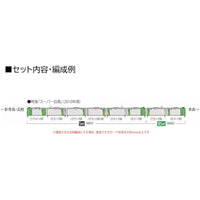 98896 789-0系特急電車(スーパー白鳥)増結セット(2両)